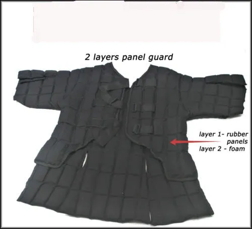 20234 Body Armour - Black