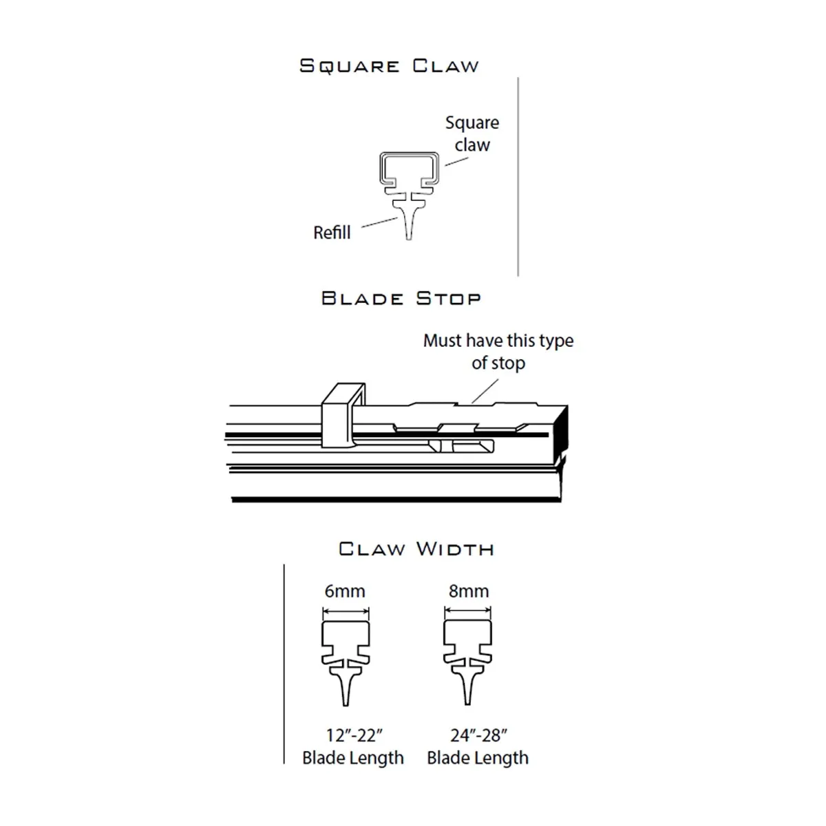 PIAA SILICONE WIPER REFILL for Radix & Aero Vogue Blade ( 21" ) ( 6mm ) (Barcode: 722935940533 )