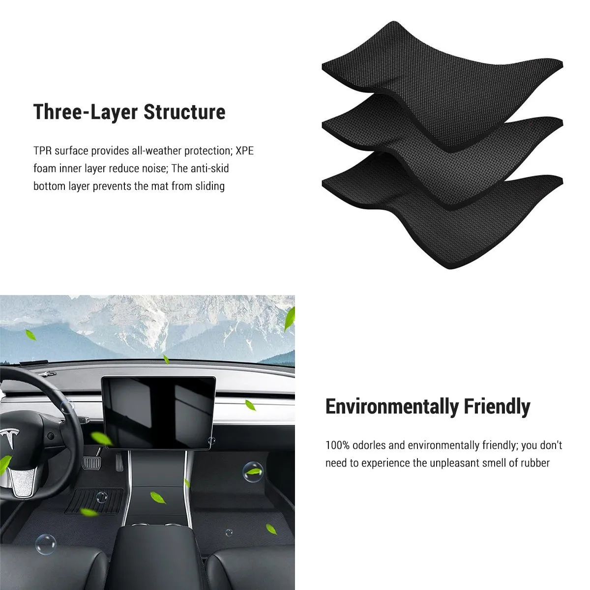 TESERY All Weather 3D Floor Mats for Tesla Model Y & Model 3 Highland
