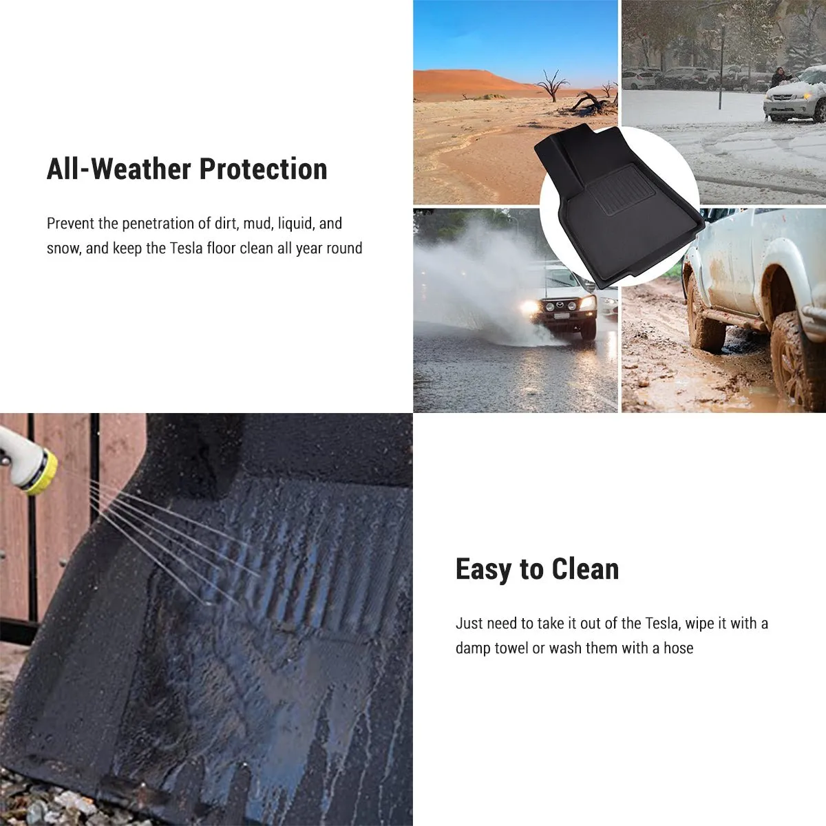TESERY All Weather 3D Floor Mats for Tesla Model Y & Model 3 Highland