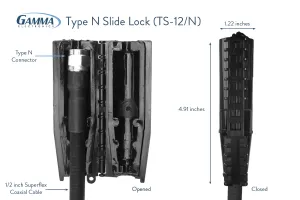Watertight, IP68 Level Weather Protection for Type N Connections