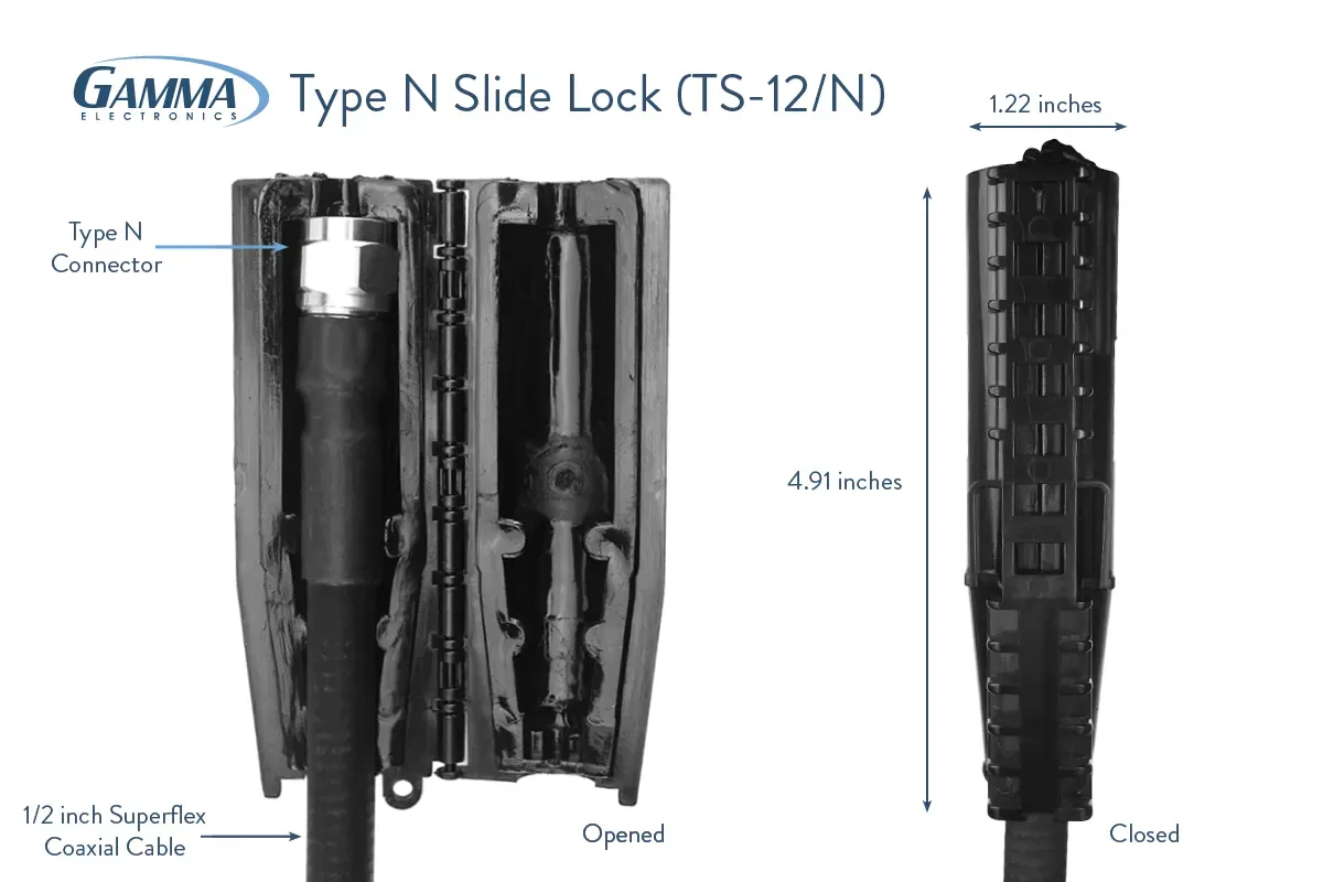 Watertight, IP68 Level Weather Protection for Type N Connections